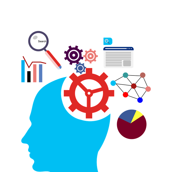 Kurumsal Kimlik İçin Kurumsal Web Siteye İhtiyacım Var Mı?